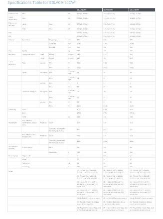 Mutassa a/az Daikin Altherma 3 fűtési/hűtési levegő-víz monoblokkos hőszivattyú, 14 kW-os teljesítmény, háromfázisú részleteit Kép Daikin Altherma 3 fűtési/hűtési levegő-víz monoblokkos hőszivattyú, 14 kW-os teljesítmény, háromfázisú