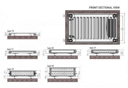 Mutassa a/az TermoTeknik STAR 22-DK 300 *  800 acéllemez lapradiátor részleteit Kép TermoTeknik STAR 22-DK 300 *  800 acéllemez lapradiátor