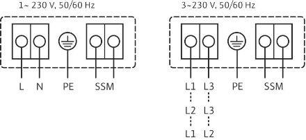 Mutassa a/az Wilo Yonos MAXO 25/0,5-12 nagyhatásfokú szivattyú részleteit Kép Wilo Yonos MAXO 25/0,5-12 nagyhatásfokú szivattyú