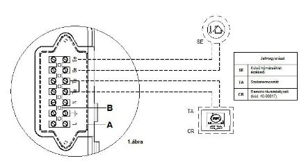 Mutassa a/az Radiant ˝ÚJ˝ R1K 28/B COMBI-TECH (ERP) kondenzációs fűtő falikazán bojlervezérléssel, 28 kW (HMV: 28 kW) részleteit Kép Radiant ˝ÚJ˝ R1K 28/B COMBI-TECH (ERP) kondenzációs fűtő falikazán bojlervezérléssel, 28 kW (HMV: 28 kW)
