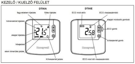 Mutassa a/az Honeywell DT90A digitális szobatermosztát részleteit Kép Honeywell DT90A digitális szobatermosztát