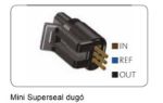 Kép Grundfos PWM jelkábel (99165309)