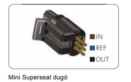 Mutassa a/az Grundfos PWM jelkábel (99165309) részleteit Kép Grundfos PWM jelkábel (99165309)