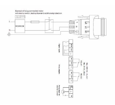 Mutassa a/az Grundfos MAGNA1 25-100 fűtési keringető szivattyú részleteit Kép Grundfos MAGNA1 25-100 fűtési keringető szivattyú
