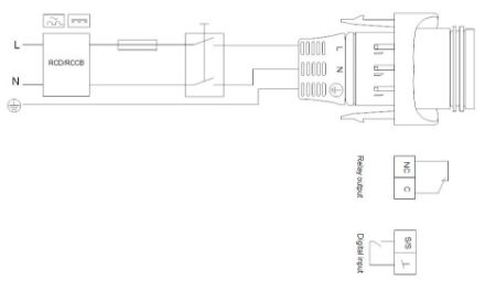 Mutassa a/az Grundfos (új) MAGNA1 32-60 F, fűtési keringető szivattyú, karimás részleteit Kép Grundfos (új) MAGNA1 32-60 F, fűtési keringető szivattyú, karimás