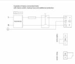 Kép Grundfos MAGNA1 40-120 F fűtési keringető szivattyú