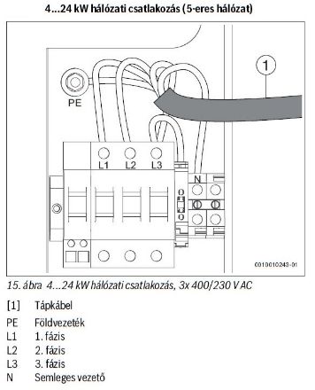 Mutassa a/az Bosch Tronic Heat 3500 4 kW-os elektromos kazán 7738502603 részleteit Kép Bosch Tronic Heat 3500 4 kW-os elektromos kazán 7738502603