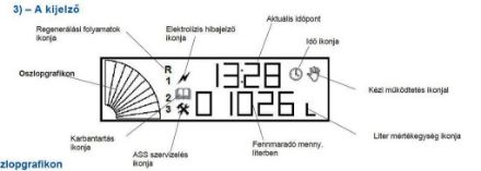 Mutassa a/az BWT AQA Perla Bio 75 vízlágyító részleteit Kép BWT AQA Perla Bio 75 vízlágyító