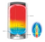 Kép Ariston PRO1 R 80 VTS 1,8 K EU villanybojler (˝C˝ energia osztály)