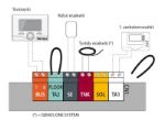 Kép Ariston Genus One 30 fali kondenzációs kombi kazán 28kW 3301019