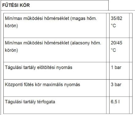 Mutassa a/az Ariston Cares S System 24 fűtő falikazán, kondenzációs (3301636) részleteit Kép Ariston Cares S System 24 fűtő falikazán, kondenzációs (3301636)