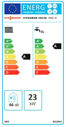 Mutassa a/az Viessmann Vitodens 100-W S1 B1KF 25kW kombi falikazán, kondenzációs részleteit Kép Viessmann Vitodens 100-W S1 B1KF 25kW kombi falikazán, kondenzációs