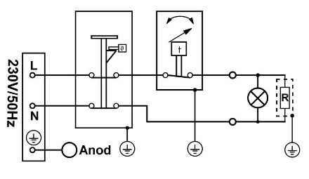 Mutassa a/az Hajdu Aquastic AQ 10A alsó elhelyezésű elektromos melegvíztároló részleteit Kép Hajdu Aquastic AQ 10A alsó elhelyezésű elektromos melegvíztároló