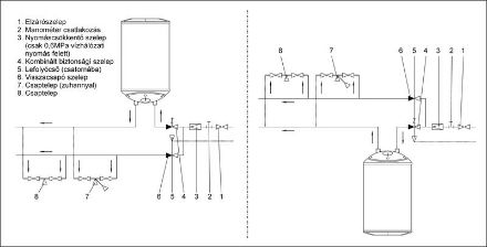 Mutassa a/az Hajdu Aquastic AQ 10F felső elhelyezésű elektromos melegvíztároló részleteit Kép Hajdu Aquastic AQ 10F felső elhelyezésű elektromos melegvíztároló