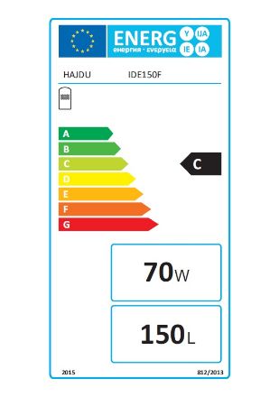Mutassa a/az Hajdu (új) IDE-150 F ErP (szteatitos) indirekt tároló, fali, villamos pótfűtéssel, egy hőcserélővel részleteit Kép Hajdu (új) IDE-150 F ErP (szteatitos) indirekt tároló, fali, villamos pótfűtéssel, egy hőcserélővel