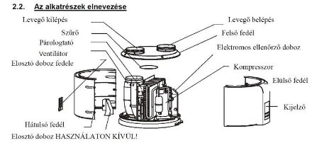 Mutassa a/az Hajdu HB 300 hőszivattyús tároló részleteit Kép Hajdu HB 300 hőszivattyús tároló