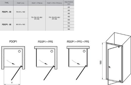 Mutassa a/az Ravak PDOP1-90 zuhanyajtó fehér/fehér + Transparent 03G70101Z1 részleteit Kép Ravak PDOP1-90 zuhanyajtó fehér/fehér + Transparent 03G70101Z1