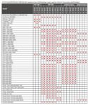 Kép Heizer SOH-400, 400 L-es indirekt tároló, álló kivitel , 2 hőcserélővel, fix szigeteléssel, Solár/hőszivattyú