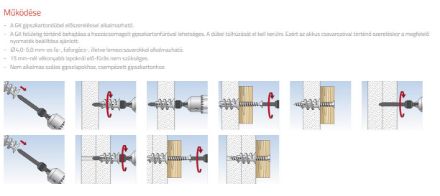 Mutassa a/az GK gipszkartondübel részleteit Kép GK gipszkartondübel