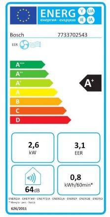 Mutassa a/az Bosch Cool 4000 mobil klíma 2,6kW részleteit Kép Bosch Cool 4000 mobil klíma 2,6kW