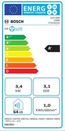 Mutassa a/az Bosch Cool 5000 mobil klíma 3,5kW részleteit Kép Bosch Cool 5000 mobil klíma 3,5kW