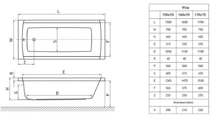 Mutassa a/az M-ACRYL Viva 170x75 akryl fürdőkád lábbal (új kivitel) részleteit Kép M-ACRYL Viva 170x75 akryl fürdőkád lábbal (új kivitel)