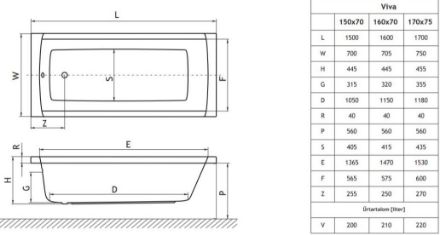 Mutassa a/az M-ACRYL Viva 160x70 akryl fürdőkád lábbal részleteit Kép M-ACRYL Viva 160x70 akryl fürdőkád lábbal