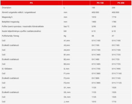 Mutassa a/az Sunsystem PS2 150 puffertároló 150 l. 2 csőkígyóval részleteit Kép Sunsystem PS2 150 puffertároló 150 l. 2 csőkígyóval