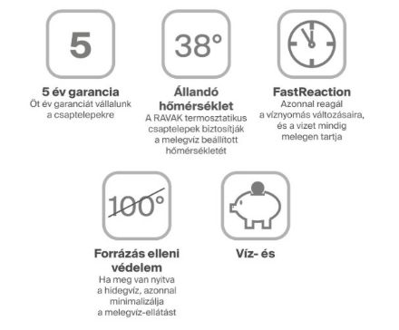 Mutassa a/az Ravak fali termosztátos zuhanycsaptelep, 150mm-lapos szett nélkül TE 072.00/150 részleteit Kép Ravak fali termosztátos zuhanycsaptelep, 150mm-lapos szett nélkül TE 072.00/150