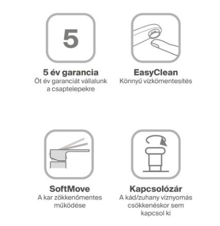 Mutassa a/az Ravak LF 022.00CR Kádcsaptelep szett nélkül, Króm részleteit Kép Ravak LF 022.00CR Kádcsaptelep szett nélkül, Króm