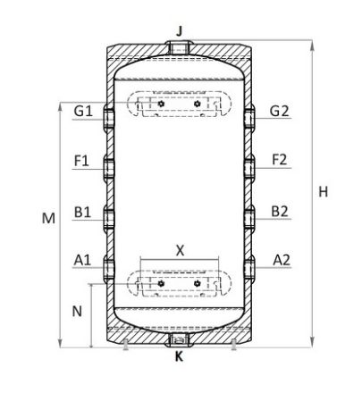 Mutassa a/az Sunsystem PSEM 100 puffertároló zománcozott belső bevonattal, 100 l. szigeteléssel, hőszivattyúhoz részleteit Kép Sunsystem PSEM 100 puffertároló zománcozott belső bevonattal, 100 l. szigeteléssel, hőszivattyúhoz