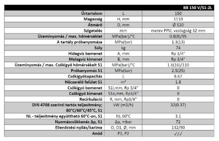 Mutassa a/az Sunsystem BB 150 V/S1-2L 3kW Fali indirekt tároló 150 l. 1 csőkígyóval, hőszivattyúhoz, 3kW fűtőbetéttel részleteit Kép Sunsystem BB 150 V/S1-2L 3kW Fali indirekt tároló 150 l. 1 csőkígyóval, hőszivattyúhoz, 3kW fűtőbetéttel