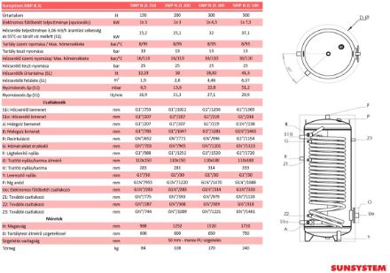Mutassa a/az Sunsystem SWPN2L 200 indirekt tároló 200 l. 1 extra méretű csőkígyóval, hőszivattyúhoz részleteit Kép Sunsystem SWPN2L 200 indirekt tároló 200 l. 1 extra méretű csőkígyóval, hőszivattyúhoz