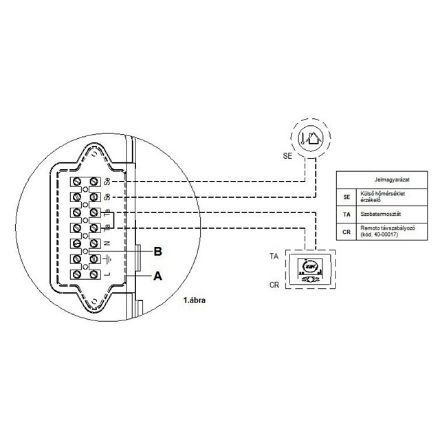 Mutassa a/az Radiant R1K 28/B COMBI-TECH (ERP) kondenzációs fűtő falikazán bojlervezérléssel, 28 kW (HMV: 28 kW) részleteit Kép Radiant R1K 28/B COMBI-TECH (ERP) kondenzációs fűtő falikazán bojlervezérléssel, 28 kW (HMV: 28 kW)
