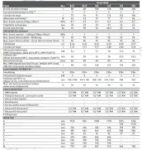 Kép Heizer PLUS RHB 102, 100 L-es fali fekvő használati melegvíz tároló, egy hőcserélővel, 2kW fűtőbetéttel(0,35m2)