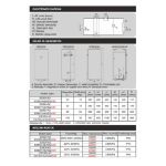 Kép Haier ES80V-A3 (EU) 80l villanybojler