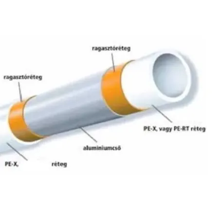 Kép a kategóriának PipeLife