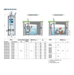 Kép PEDROLLO ES UPm2/6 V.230/50HZ 2HP merülőszivattyú 48SP0130A1