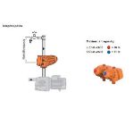 Kép PEDROLLO EASYPRESS-2M, nyomásmérővel