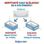 Kép Kolpa San Betty E2 180x80 beépíthető kád 705330